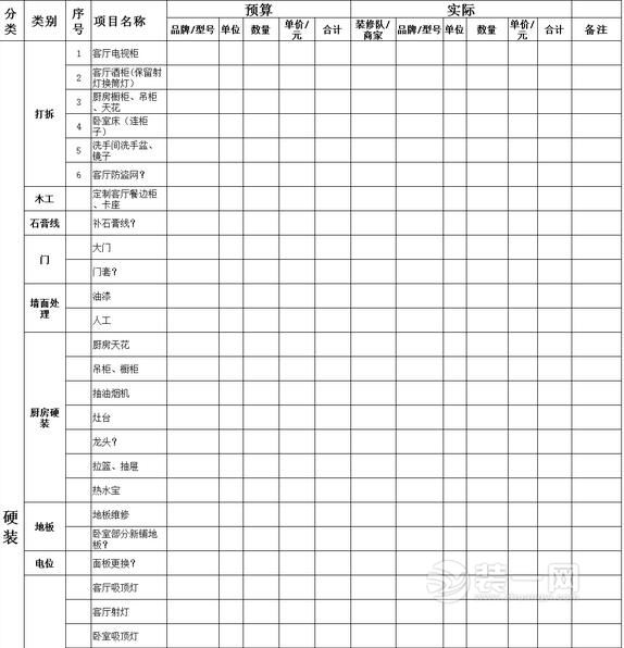 主体拆改图片 广州天河业主装修日记拆改过程