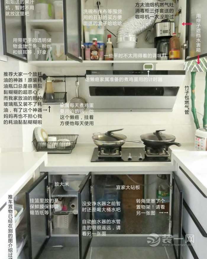 广州64平米装修改造：厨房分区收纳示意图超赞！